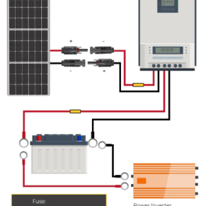 AFERIY Solar Panel Extension Cable 5M